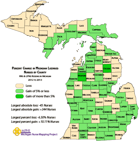 map showing percent change in MI nurses from 2012 to 2013